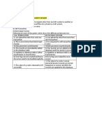 Call Transaction vs Batch Input Session