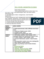 Download KumpulanJudulNovelAngkatan20-30anbyGufronWiieSN270755456 doc pdf