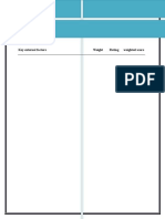 EFE Matrix For Local Leather Industry