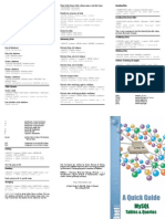 SQL Cheat Sheet