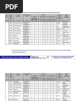 Download BORANG TEKNIK SIPIL 08pdf by Mubarok Unmuh Sorong SN270759533 doc pdf