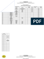 Daftar Inventaris Bengkel TKJ