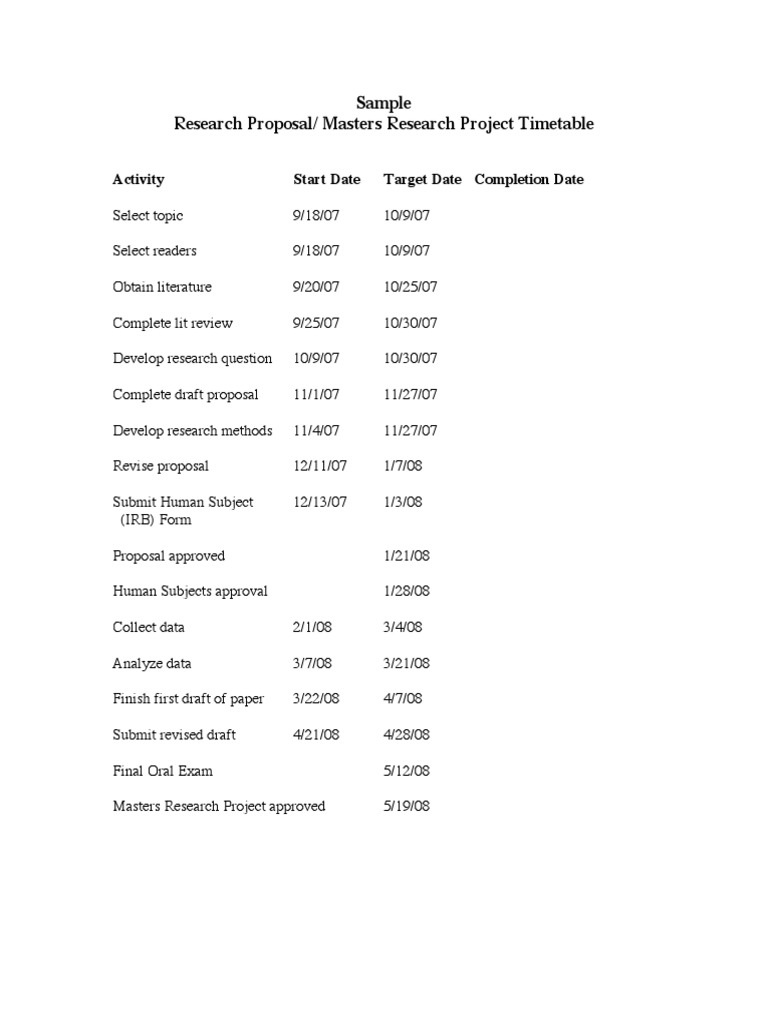 Sample Research Proposal/ Masters Research Project Timetable | PDF ...