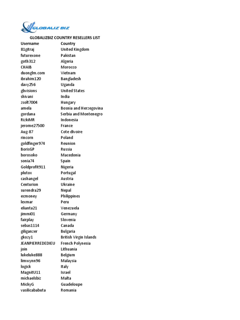 Global Resellers by Country List | PDF