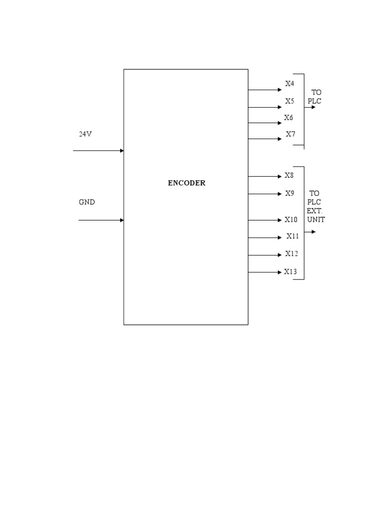 Industrial Automation Wiring Guide | PDF