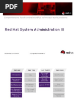 Download RH254-RHEL7-en-1-20140711-slides by IjazKhan SN270772928 doc pdf