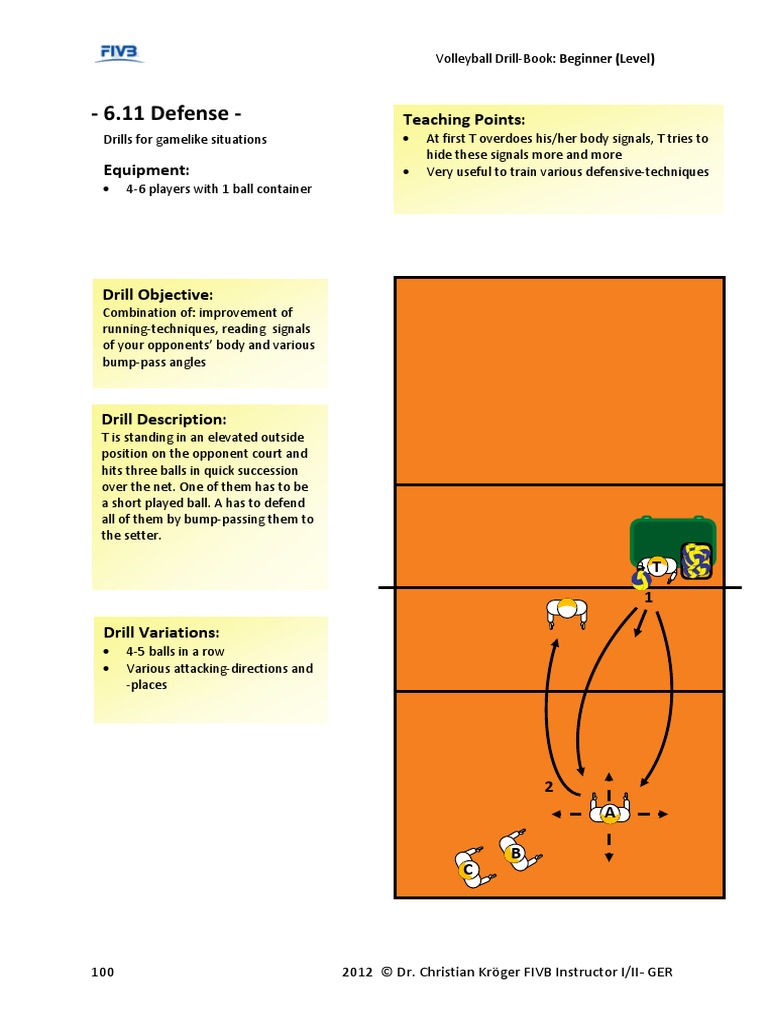 Volleyball Defense Drills for Beginners | PDF
