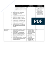 2024 Detailed Procedures List