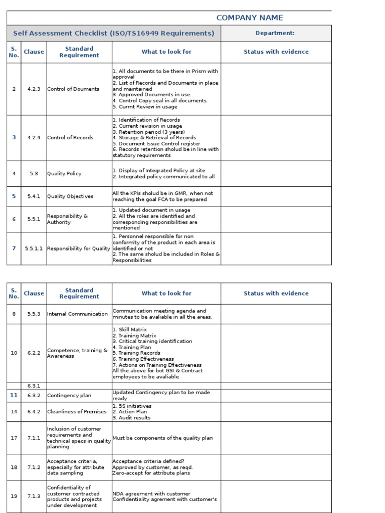 ISO/TS16949Self Audit Checklist Calibration Authentication