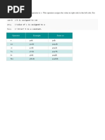 Assignment Operators