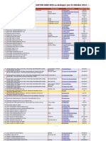 DAFTAR OBAT BPJS E-Catalogue Per 21 Oktober 2014