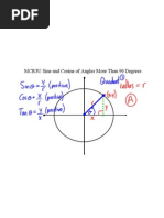 MCR3U Sine and Cosine of Angles More Than 90 Degrees