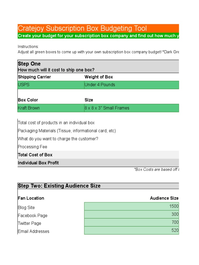 Cratejoy Budget Calculator PDF Photograph Profit (Accounting)