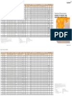 CLARIANT Emulsion Polymerization Product Range Flyer Full View Dec 2014