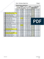 Prof: J.Diaz Curso: Sistemas Operativos Grupo 1: Pre Acta Del Curso 2015-1