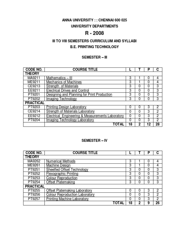 Heidelberg Printing Machine Electrical Service Manual