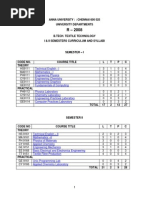 TEXTILE I & II.pdf