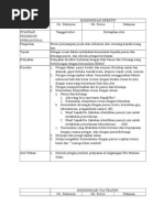 Download SOP Komunikasi Efektif dalam Pelayanan pasienrtf by bbsa SN270813871 doc pdf