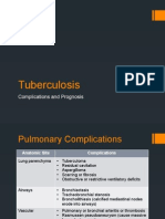 TB Complications and Prognosis Guide