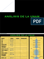 Analisis de La Unam