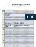 Formulario ED