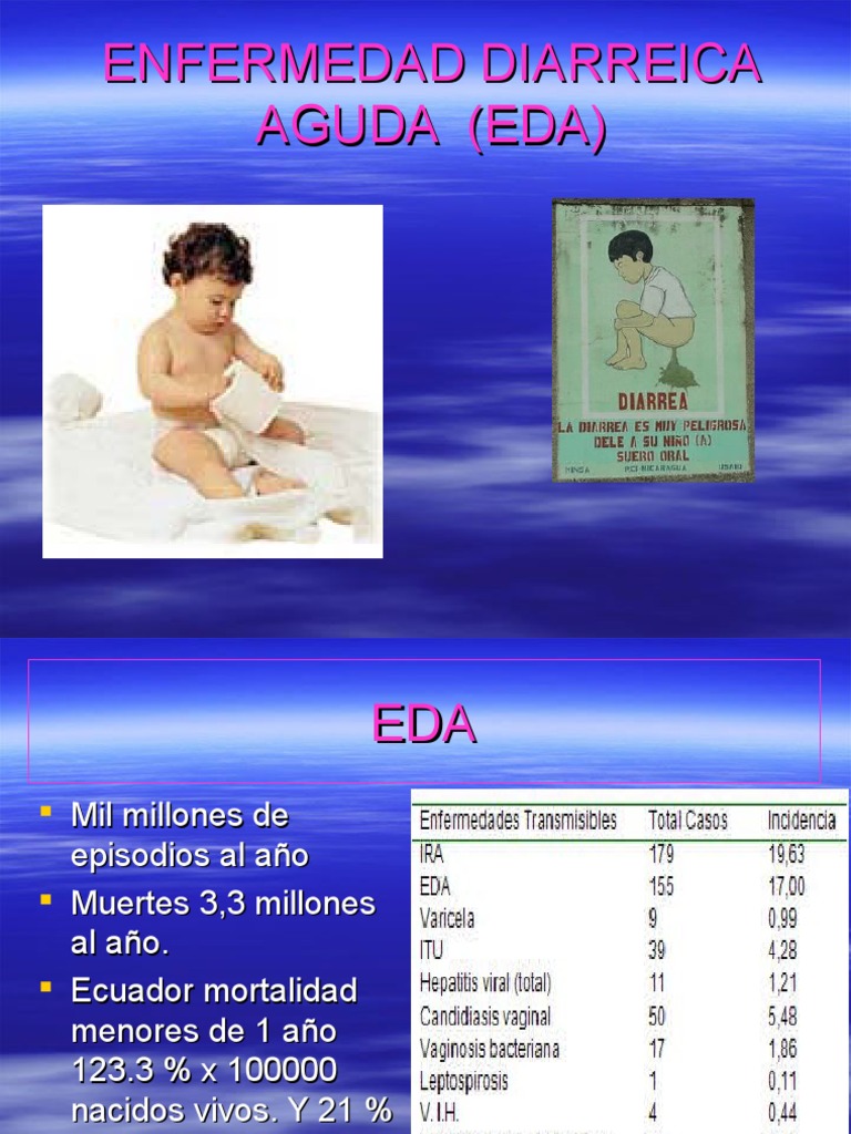 Enfermedad Diarreica Aguda (Eda) | PDF | Diarrea | Patologia clinica