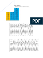 obtener funciones a partir de datos