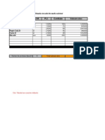 Aplicatie Excel 3 Stoc Marfa