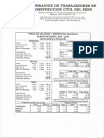 Tabla de Jornadas Laborales 2015