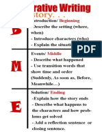 Narrative Writing b Me Chart