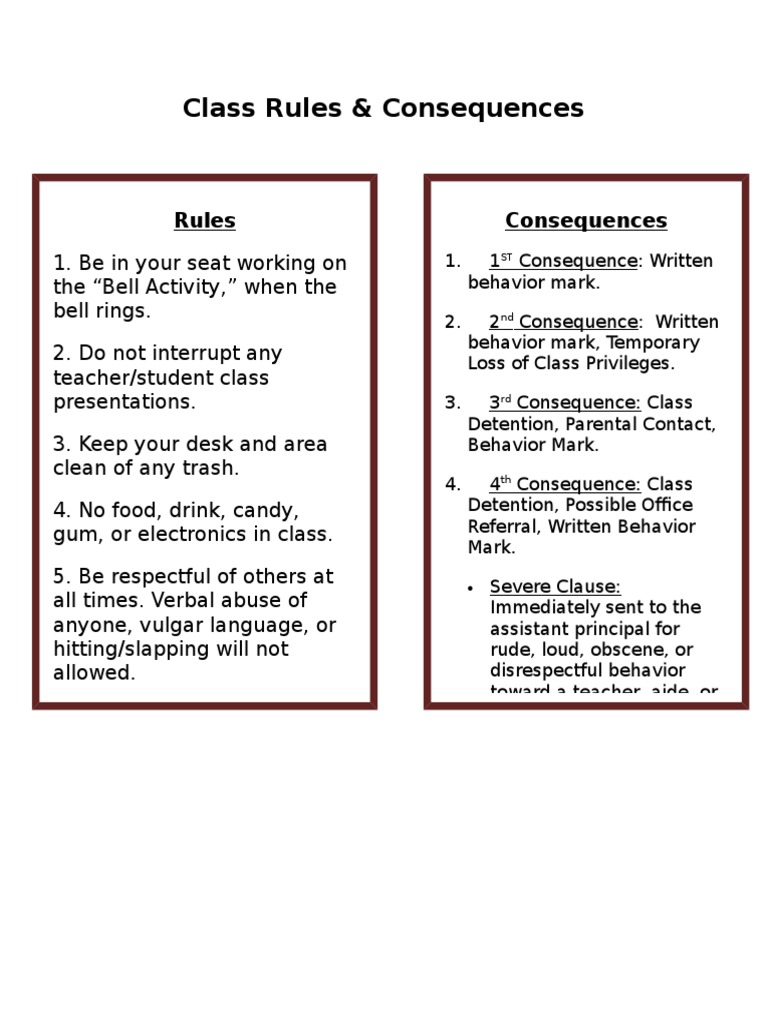Class Behavior Rules and Consequences | PDF | Self-Improvement