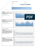 Ocean City Real Estate Report - July 2015