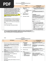 Download Lesson Plan Spring 14 by sarahbearcoups SN270835067 doc pdf