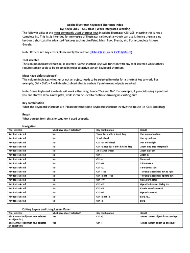 Illustrator Shortcut Key Index Keyboard Shortcut Computer Keyboard
