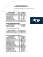 Evaluacion