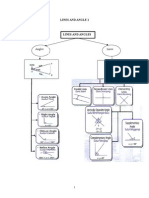 Modul Lines and Angle 1