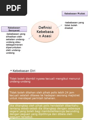 Kebebasan Asasi Pdf