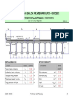 Desain Pci Girder