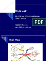 1 - MInd Map