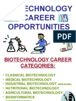 Career Opportunities in Biotechnology