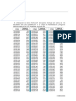 Estadistica para Negocios II