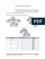 Programación y Control de La Producción