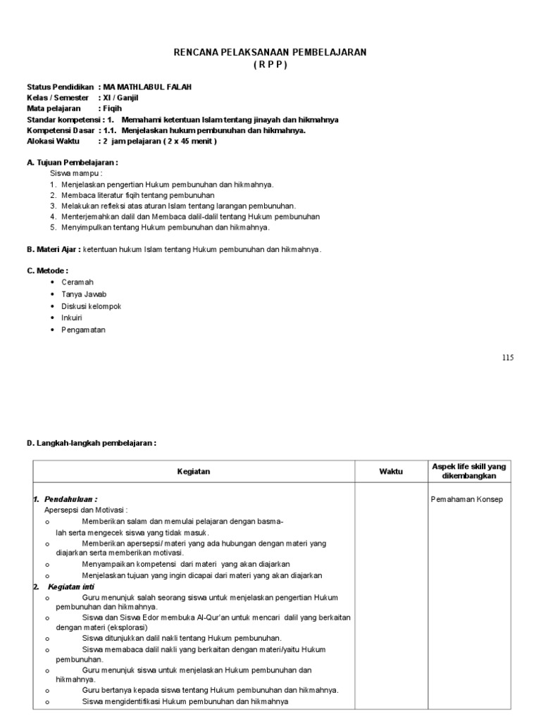 Rpp Fiqih Ma Kelas Xi 12