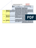 Matriz Analisis Critico