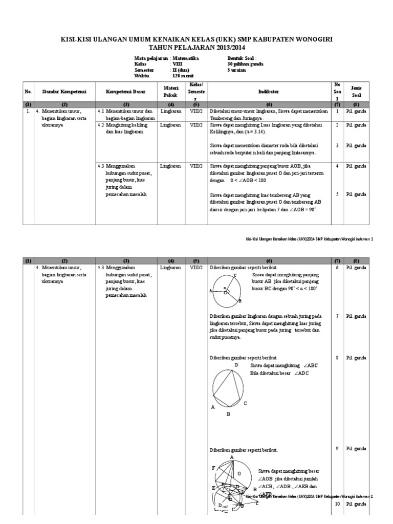 Kisi Ukk Matematika 8 Doc