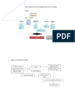 LAYOUT BANJIR - Solok PDF