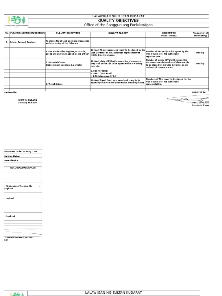 Quality Objectives for Sultan Kudarat | PDF