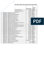 Exam Time Table For 2009 Regulation B.Arch Subject Code Exam Day