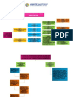 5. RESPONSABILIDAD SOCIAL Y ÉTICA ADMINISTRATIVA.docx