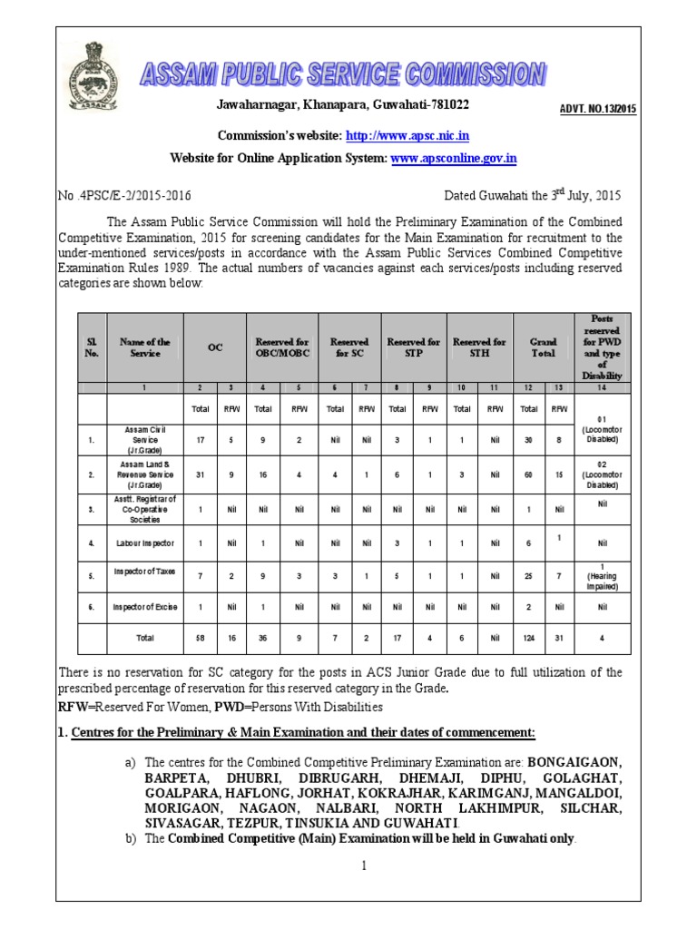 CIS-ITSM Schulungsunterlagen